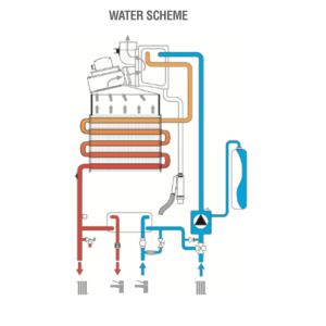 DIVACONDENS D PLUS F24. Photo 2
